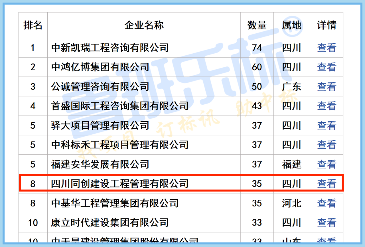 1715645264367089993.png 491d52610e3942255fe5660d4106369b.png